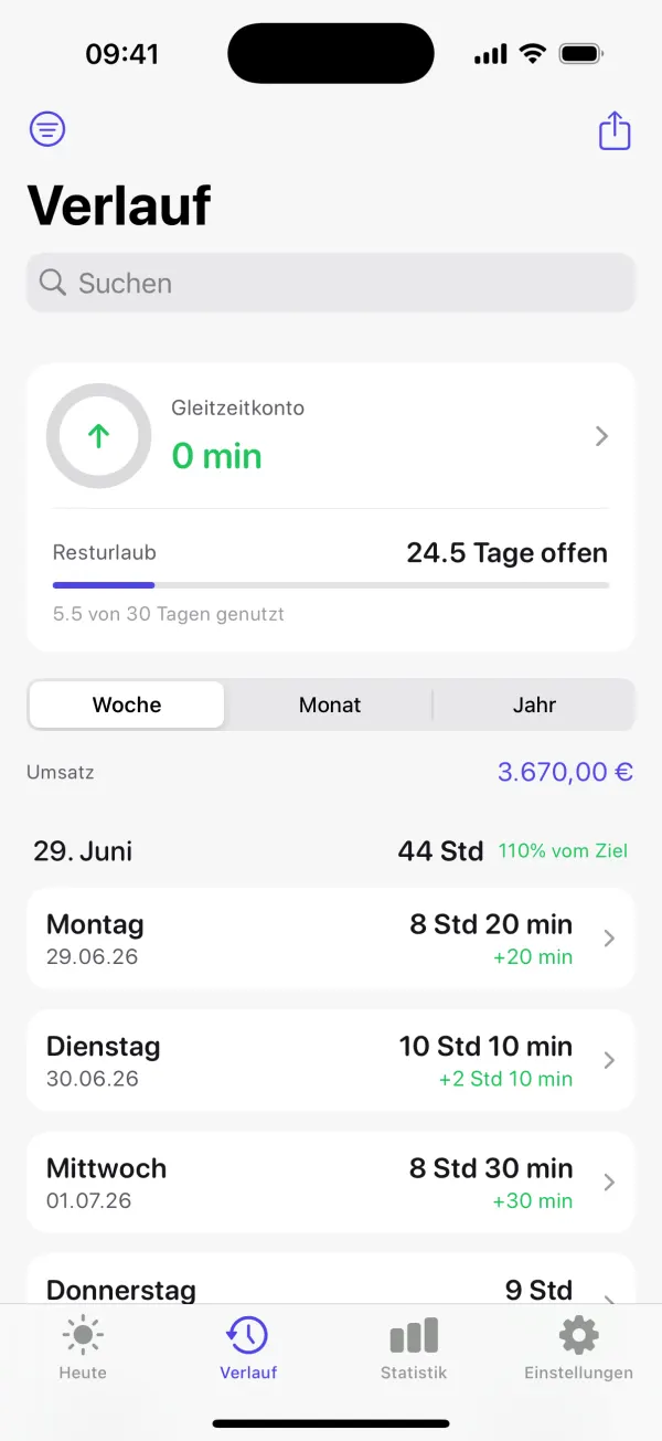 Verlauf mit Gleitzeitkonto, Resturlaub und Wochenübersicht der Arbeitstage