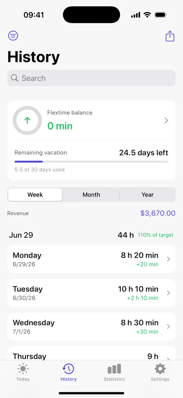 History with flextime balance, remaining vacation and a weekly overview